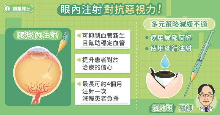 macular degeneration 3